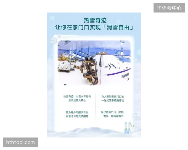 两万张雪季预售卡锁定北方滑雪客群超六成冬日预算